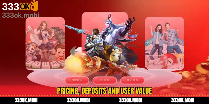 Pricing, Deposits and User Value