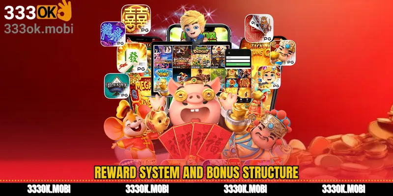 Reward System and Bonus Structure